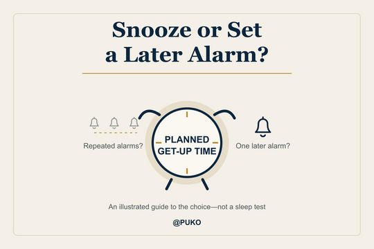 Illustrated comparison of repeated early alarms and one later alarm around a planned get-up time.