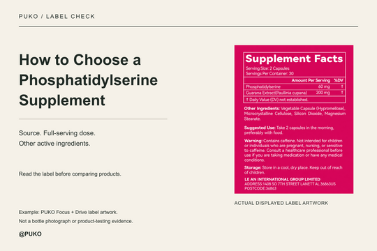 How to Choose a Phosphatidylserine Supplement: label-check graphic using the actual displayed PUKO Focus + Drive label artwork; not a bottle photograph or product-testing evidence.